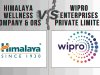 Himalaya Wellness Company & Ors v. Wipro Enterprises Private Limited