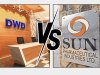 Sun Pharmaceutical Industries Ltd. v. DWD Pharmaceuticals Ltd