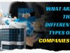 What are the different types of companies?