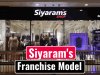 Siyaram's Franchise Model
