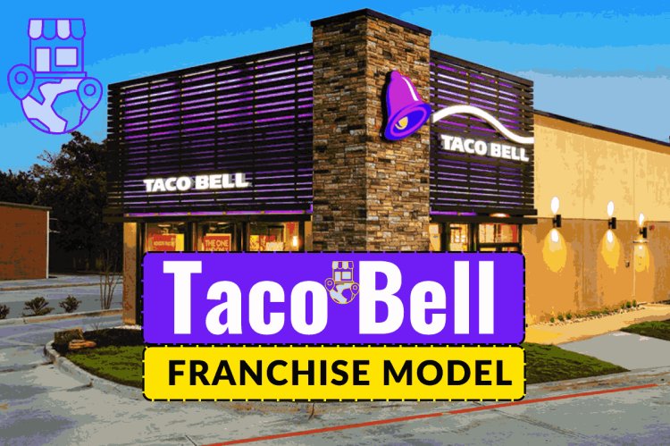TacoBell Franchise Model