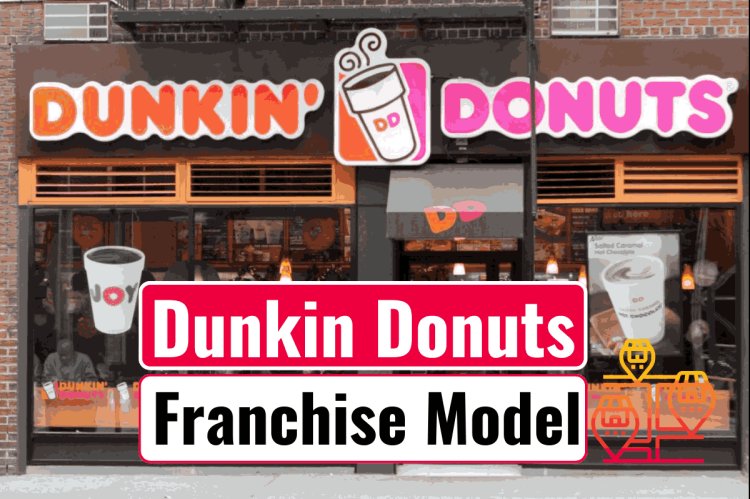 Dunkin donuts franchise model