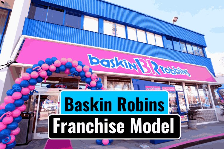 Franchise model of Baskin Robins