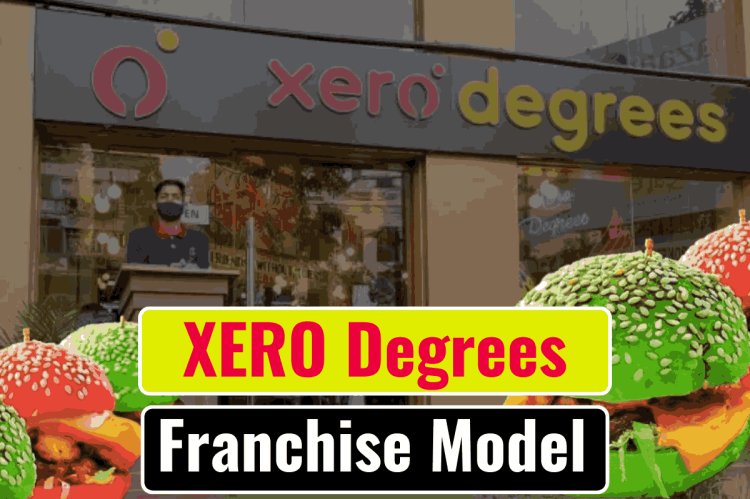 The Xero Degree Café Franchise Model