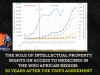 The role of intellectual property rights on access to medicines in the WHO African region 30 years after the TRIPS agreement.