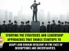 Studying the strategies and leadership approaches that enable startups to adapt and remain resilient in the face of disruptions and uncertainties.