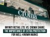Infiniti Retail Ltd. vs. Croma Share: The Importance of Extra Protection for Well-Known Marks and Ideal Safeguard Strategies for Startups – Comparative Analysis of Patents and Trade Secrets