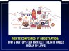 Rights Conferred by Registration: How Startups Can Protect Their IP Under Indian Intellectual property Laws