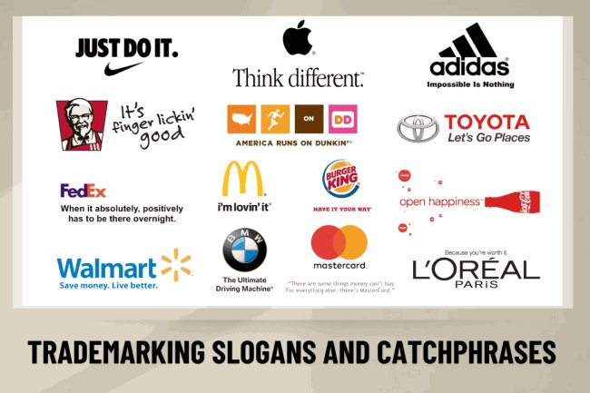 TRADEMARKING SLOGANS and  CATCHPHRASES