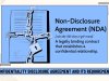 CONFIDENTIALITY DISCLOSURE AGREEMENT AND ITS REQUIREMENTS