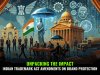 "Unpacking the Impact: Indian Trademark Act Amendments on Brand Protection"