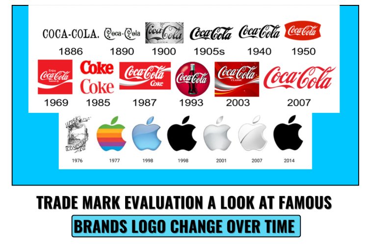 Trade Mark Evaluation: A Look at Famous Brands Logo Change Over Time