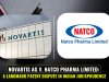 Novartis AG v. Natco Pharma Limited: A Landmark Patent Dispute in Indian Jurisprudence