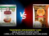 Trademark Infringement Case: India Gate vs Bharat Gate | KRBL Ltd. v Praveen Kumar Buyyani (2025)