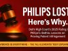 Delhi High Court’s 2025 Decision in Koninklijke Philips N.V. v. M. Bathla