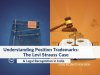 Understanding Position Trademarks: The Levi Strauss Case and Legal Recognition in India