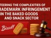 Trademark Infringement in the Food Industry: Delhi High Court’s Interim Injunction in Lotus Bakeries vs. Micks Products
