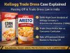 Kellogg Trade Dress Case Explained | Passing Off & Trade Dress Law in India