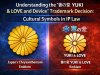 Understanding the “雪の愛 YUKI & LOVE and Device” Trademark Decision: Cultural Symbols in IP Law