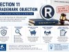 Section 11 Objections: When a Trademark Is Too Similar to an Earlier Mark