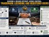 Trademark Licensing in India: Registered Users, Licence Agreements & Quality Control Explained