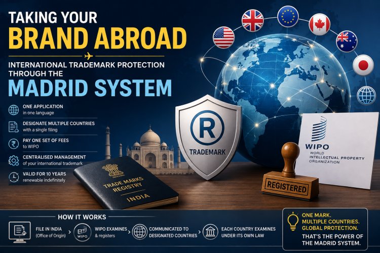 Taking Your Brand Abroad: International Trademark Protection Through the Madrid System