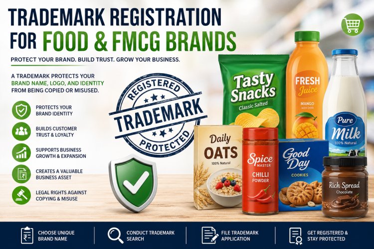 Trademark for Food Brands and FMCG Businesses: