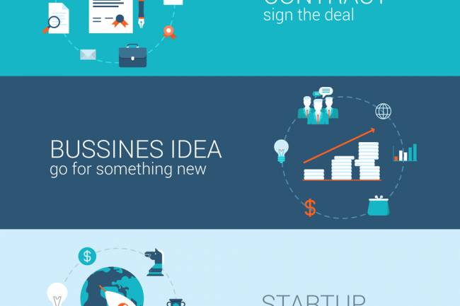 7 TYPES OF CONTRACTS THAT A STARTUP FOUNDER SHOULD KNOW ABOUT