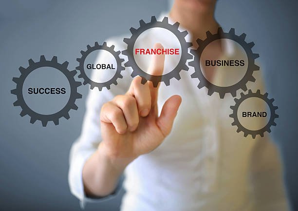 Franchise Agreement and E-Commerce: Maximising Your Online Presence