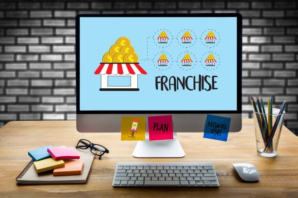 RELATIONSHIP BETWEEN FRANCHISOR AND FRANCHISEE