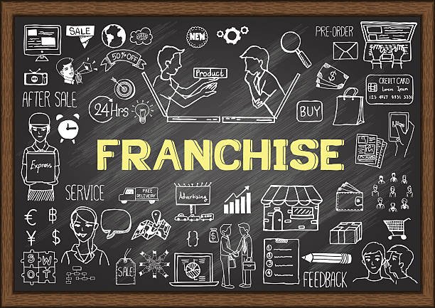 The Importance of Due Diligence in Franchise Agreements