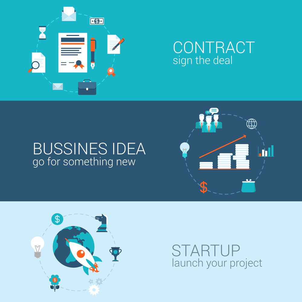 7 TYPES OF CONTRACTS THAT A STARTUP FOUNDER SHOULD KNOW ABOUT