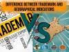 Difference between Trademark and Geographical Indications