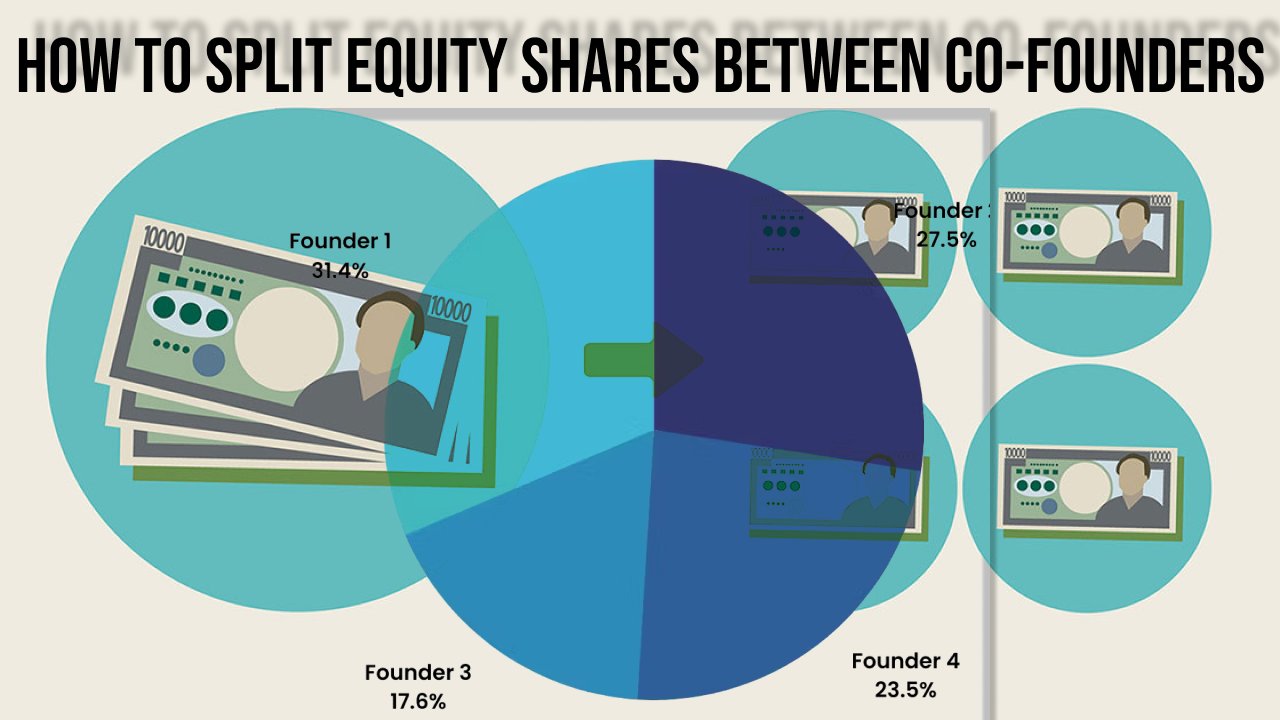 How do split equity shares between co-founders?