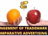 AN ANALYSIS OF THE INFRINGEMENT OF TRADEMARK BY COMPARATIVE ADVERTISING