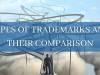 TYPES OF TRADEMARKS AND THEIR COMPARISON