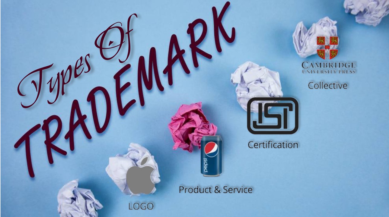 Types of Trademarks